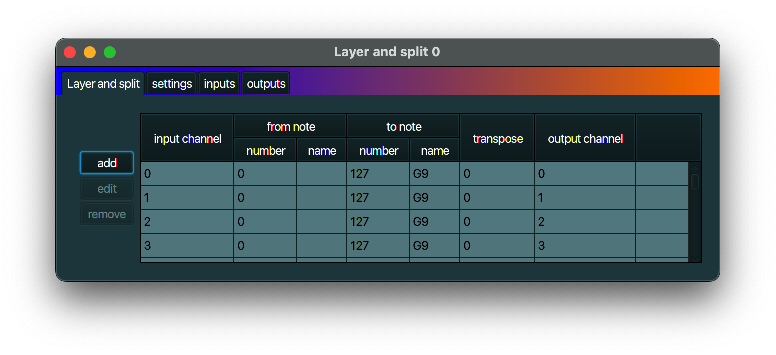 Layer and split