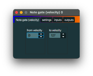 Note gate (velocity)